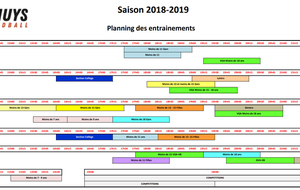 Planning des entrainements
