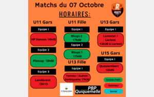 Les matchs du 07 octobre