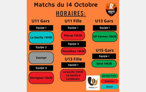 Matchs du 14 octobre