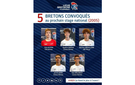 Maxime ABGUILLERM convoqué au stage National