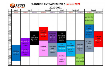 Reprise des entrainements