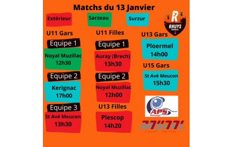 Les matchs du 13 janvier